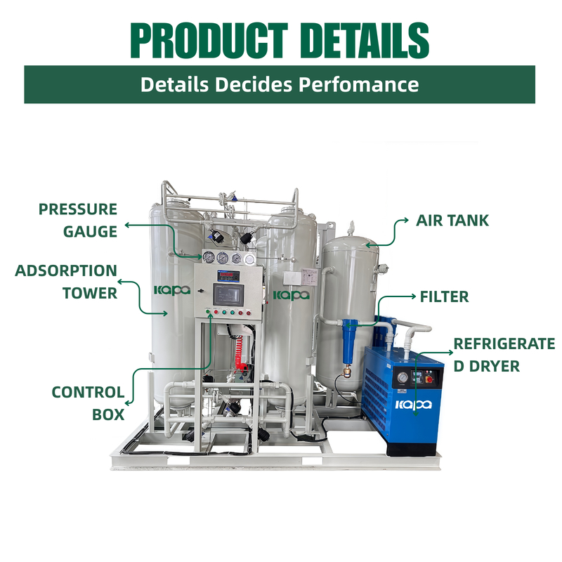 Customization PSA Nitrogen Generator 99.99% Purity Hydrogen Oxygen Generator air Separation Plant Oxygen psa Plant